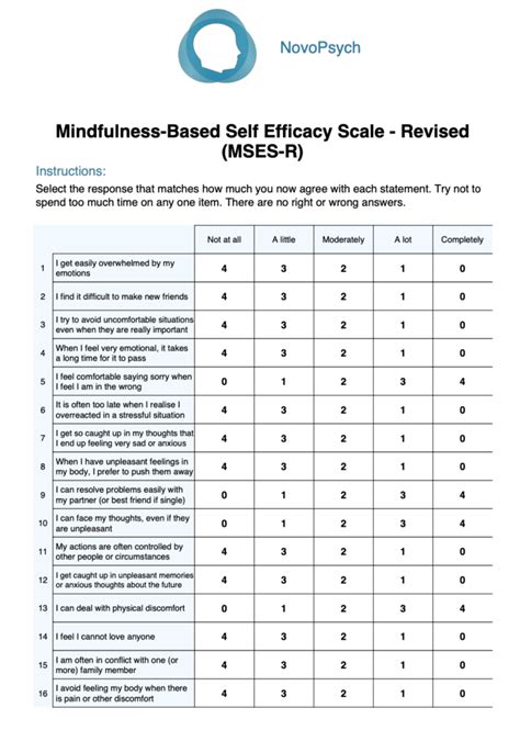 testing anxiety and mindfulness pdf